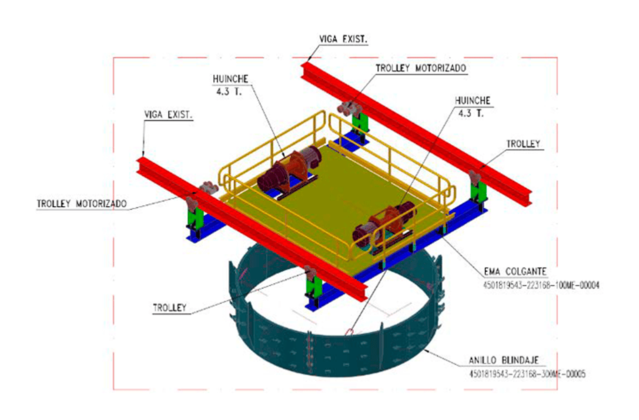 Servicios de Ingeniería Detalles Blindaje de Piques de Gruesos MB Norte Nivel 1 PMCHS 
 