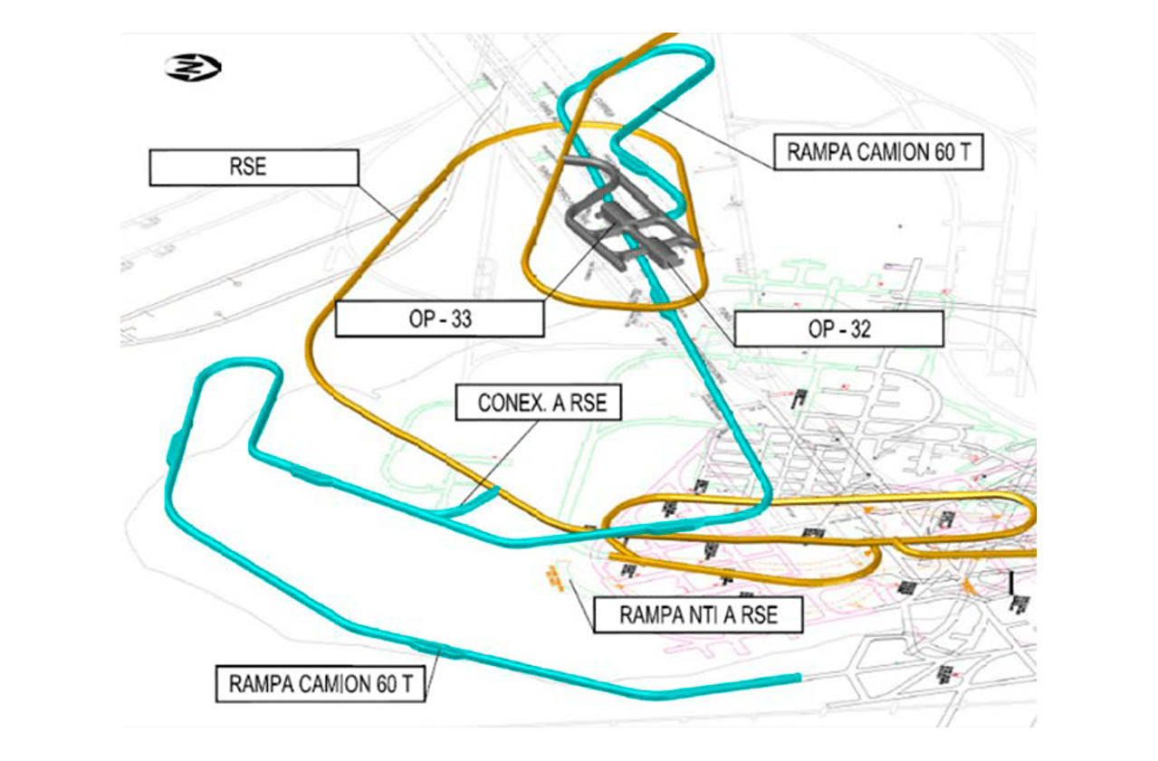 Estudio Factibilidad del proyecto NNM-Andes Norte 
 