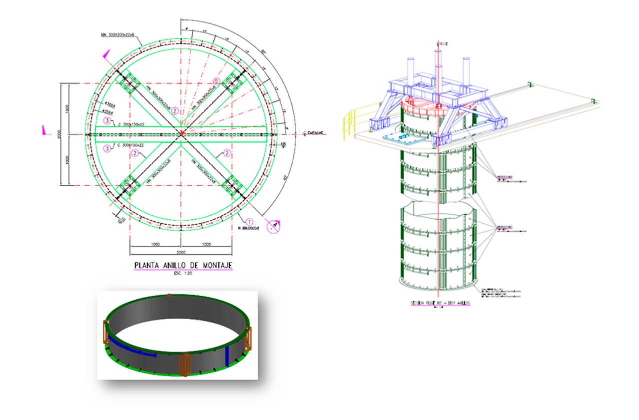Estudio Factibilidad del proyecto NNM-Andes Norte 